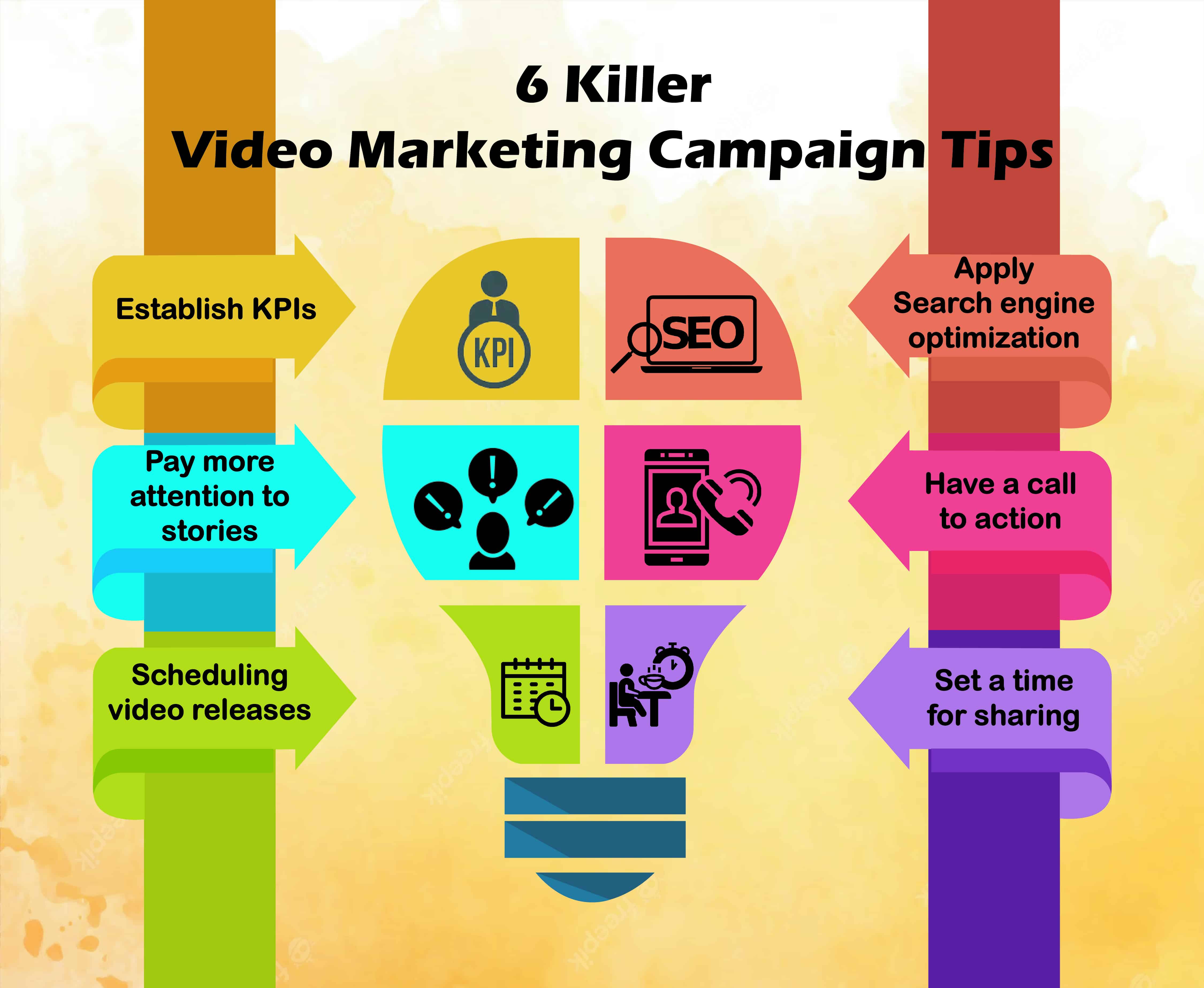 6-killer-video-marketing-tips